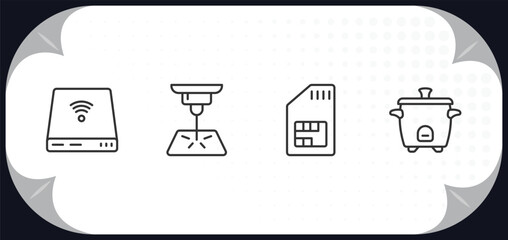 Poster - outline icons set - electronic devices concept. drive, laser hine, sim, rice cooker.