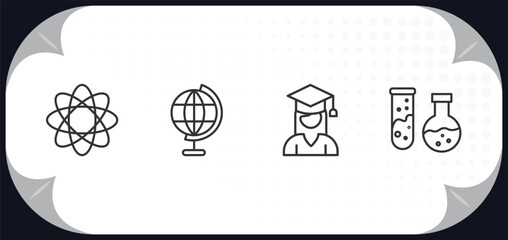 Poster - outline icons set - education concept. photon, classroom globe, college graduation, chemical test tube.