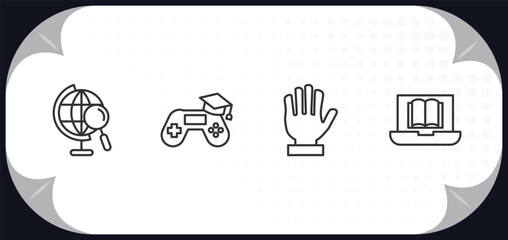 Poster - outline icons set - e learning and education concept. geography, game-based learning, raise hand, online education.