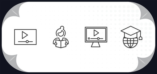 Poster - outline icons set - e learning and education concept. video tutorials, studying, video tutorial, lea