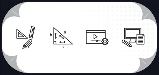 Poster - outline icons set - e learning and education concept. study tools, trigonometry, tutorial, blended learning.