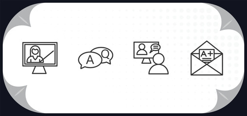 Poster - outline icons set - e learning and education concept. computer-based training, qa, online coaching, grades.