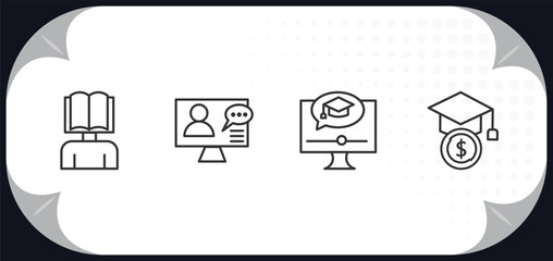 Poster - outline icons set - e learning and education concept. self-learning, online training, elearning, scholarship.