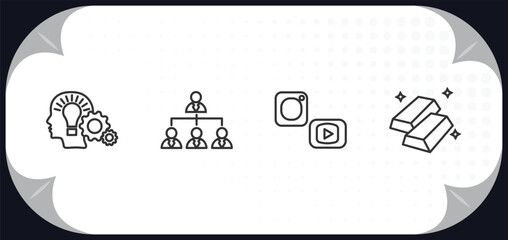 Poster - outline icons set - digital economy concept. thinking, organization, social media, gold ingot.
