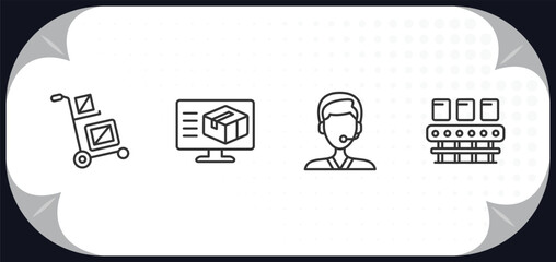 Poster - outline icons set - delivery and logistic concept. delivery cart, delivery monitor, support, conveyo
