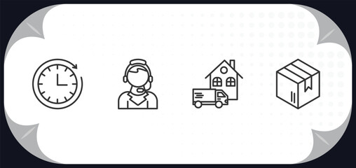 Poster - outline icons set - packing and delivery concept. wait time, customer support, home delivery, delive