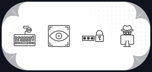 Poster - outline icons set - cyber concept. keylogger, biometric recognition, passwords, hacking.