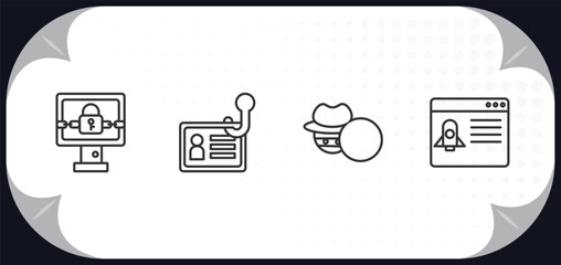 Poster - outline icons set - cyber concept. ransomware, identity theft, stalking, dos attack.