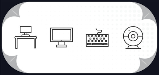 Poster - outline icons set - computer concept. work station, monitor screen, keyboard with cable, round webcam.