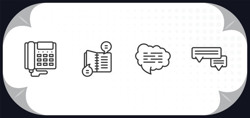 Poster - outline icons set - communications concept. digital phone, complaints book, speech cloud, chat message.