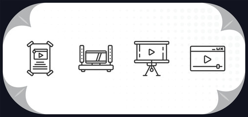 Poster - outline icons set - cinema concept. film poster, home cinema, projector screen, online movie.