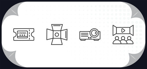 Poster - outline icons set - cinema concept. theater ticket, cinema light source, image projector, movie thea