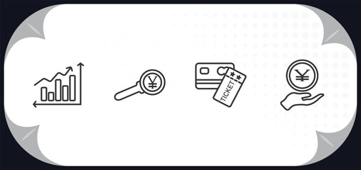 Poster - outline icons set - business concept. profit chart, yen business search, credit card and ticket, yen coin on hands.