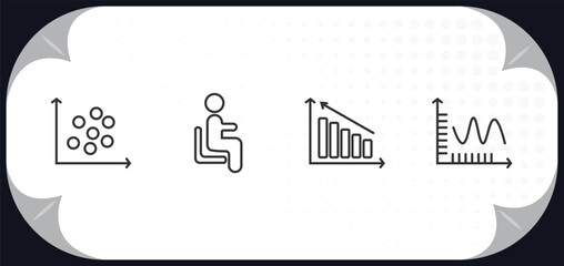 Poster - outline icons set - business concept. scatter chart, sitting, measure success, smooth line chart.