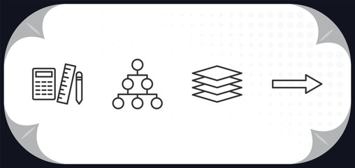 Poster - outline icons set - business collection. concept. maths tool, hierarchical order, stack, graphic arrow.