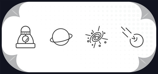 Poster - outline icons set - astronomy concept. space capsule, saturn, supernova, comet.