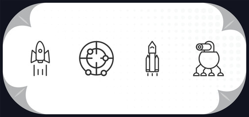 Poster - outline icons set - astronomy concept. rocket ship, radar pointing up, space shuttle, space robot.