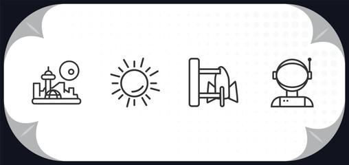 Poster - outline icons set - astronomy concept. space colony, big sun shining, spaceport, astronaut user.