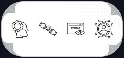 Poster - outline icons set - artificial intelligence concept. teaching, finger control, page views, users.