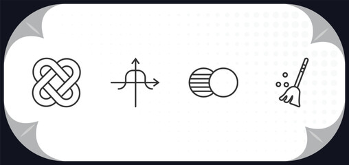 Poster - outline icons set - analytics concept. interlocking, tangent, venn diagram, sweep.
