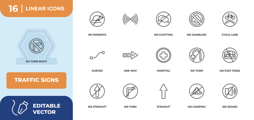 Poster - outline icons set - traffic signs concept. no turn right, no rodents and more.