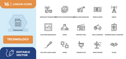 Poster - outline icons set - technology concept. spreadsheet, wireless transmitter and more.