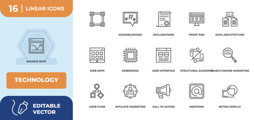 Poster - outline icons set - technology concept. bounce rate, and more.