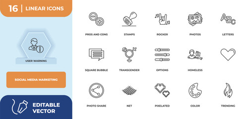 Poster - outline icons set - social media marketing concept. user warning, pros and cons and more.