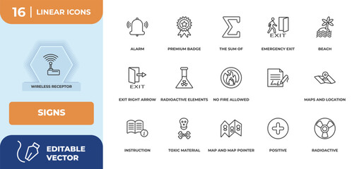 Poster - outline icons set - signs concept. wireless receptor, alarm and more.