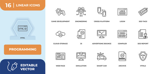 Poster - outline icons set - programming concept. html, game development and more.