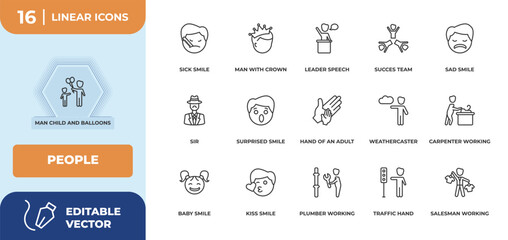 Poster - outline icons set - people concept. man child and balloons, sick smile and more.