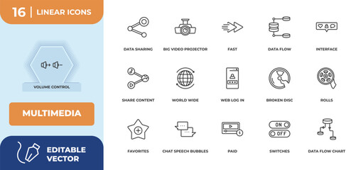 Poster - outline icons set - multimedia concept. volume control, data sharing and more.