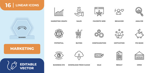 Poster - outline icons set - marketing concept. banner, marketing graph and more.