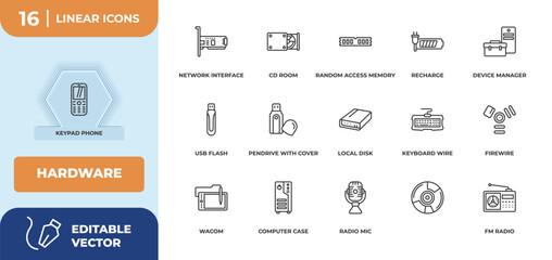 Poster - outline icons set - hardware concept. keypad phone, network interface card and more.