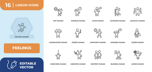 Poster - outline icons set - feelings concept. excited human, hot human and more.