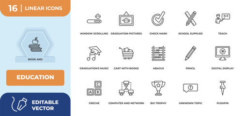 Poster - outline icons set - education concept. book and, window scrolling medium and more.