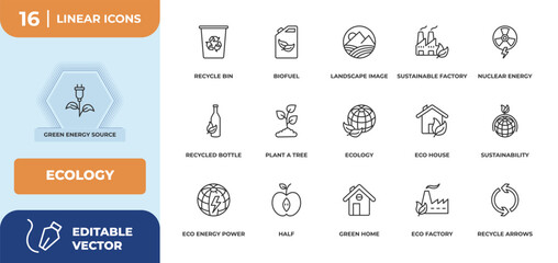 Poster - outline icons set - ecology concept. green energy source, recycle bin and more.