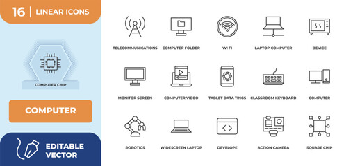 Poster - outline icons set - computer concept. computer chip, telecommunications and more.