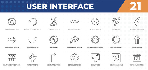 Poster - outline icons set - user interface concept. clockwise drawn arrow, circular arrow clock and more.