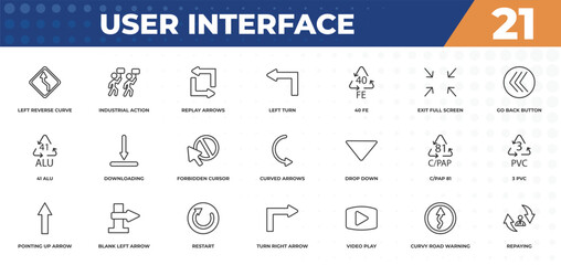 Poster - outline icons set - user interface concept. left reverse curve, industrial action and more.
