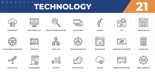 Poster - outline icons set - technology concept. web servers, self-closing tag and more.