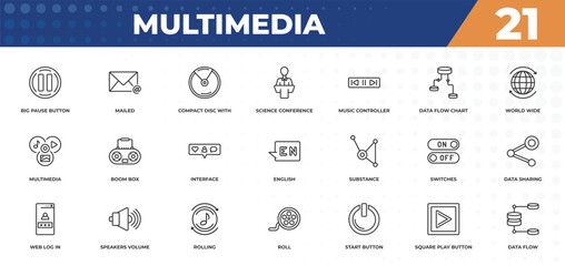 Poster - outline icons set - multimedia concept. big pause button, mailed and more.
