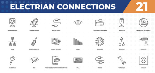 Poster - outline icons set - electrian connections concept. web camera, solar panel and more.