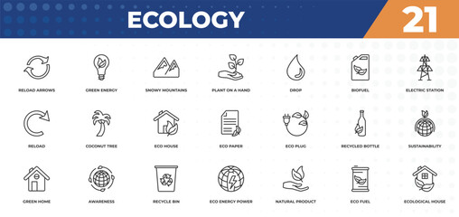 Poster - outline icons set - ecology concept. reload arrows, green energy and more.