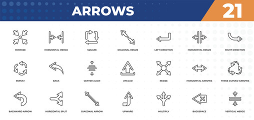 Poster - outline icons set - arrows concept. minimize, horizontal merge and more.