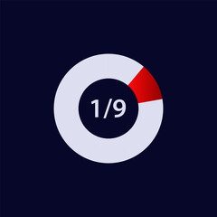 Poster - A circular graph represents fractional progress with one portion in red and a numerical fraction inside.