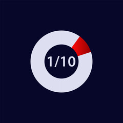 Poster - Icon showing a rating of one out of ten, highlighted in a circular format with a red segment.