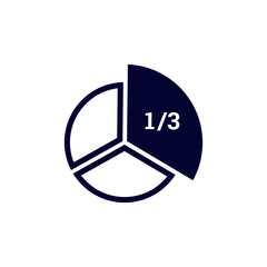 Poster - Graphic of a pie chart divided into three parts with one third highlighted. the number is bold.