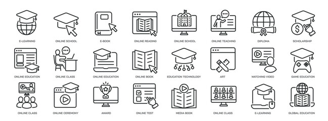Wall Mural - set of collection line icons related e-learning, online school, education. editable stroke. perfect 