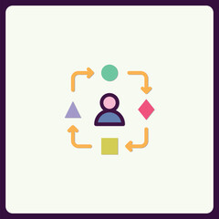 Poster - Process flow chart featuring a central figure amidst geometric shapes